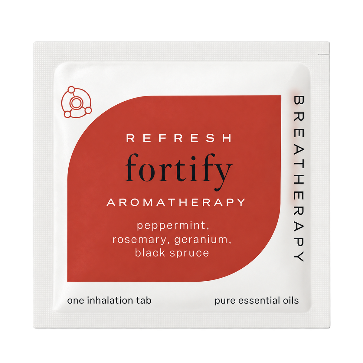 Breatherapy aromatherapy inhalation patch